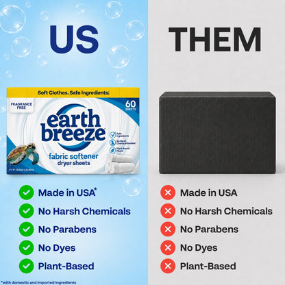Dryer Sheets
